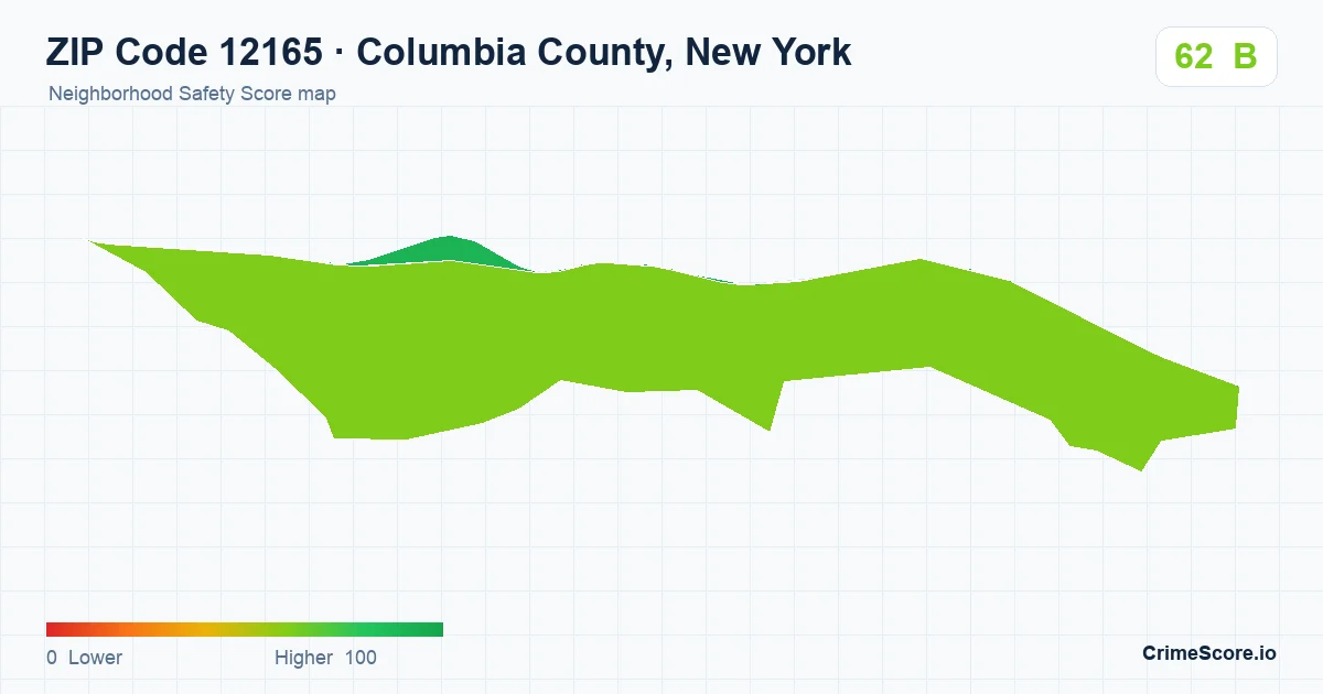 ZIP Code 12165 in Columbia County, New York neighborhood Safety Score map