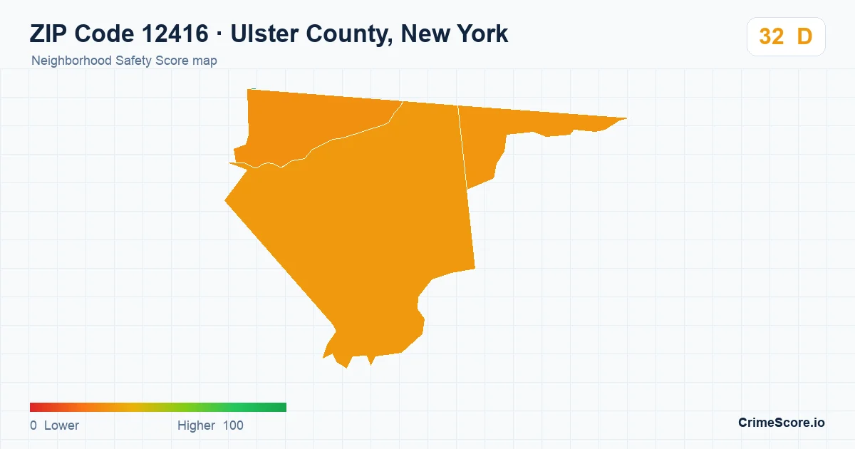 ZIP Code 12416 in Ulster County, New York neighborhood Safety Score map