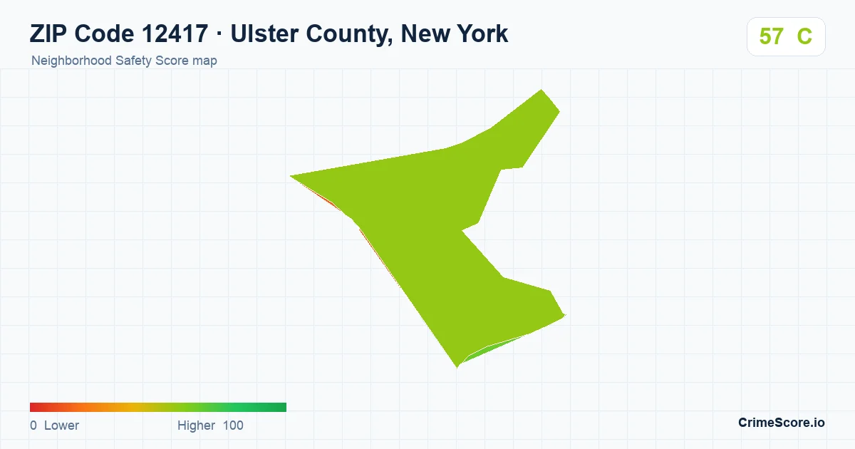 ZIP Code 12417 in Ulster County, New York neighborhood Safety Score map