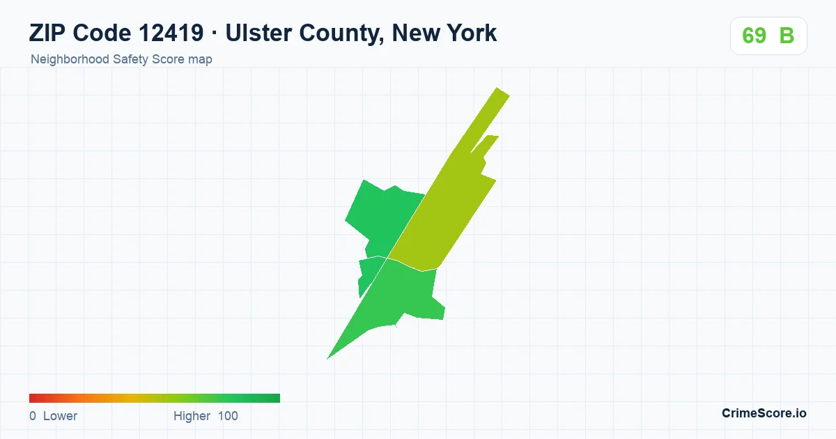 ZIP Code 12419 in Ulster County, New York neighborhood Safety Score map