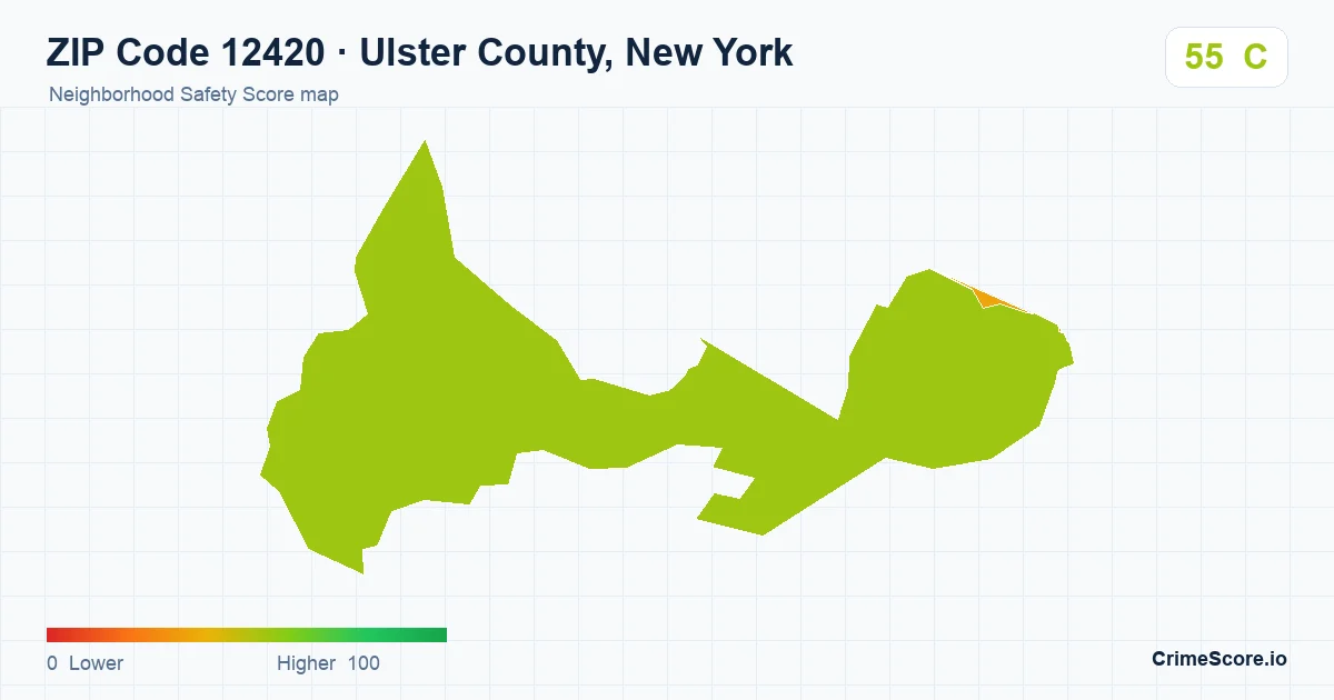 ZIP Code 12420 in Ulster County, New York neighborhood Safety Score map