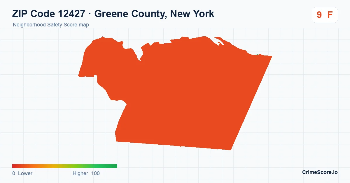 ZIP Code 12427 in Greene County, New York neighborhood Safety Score map