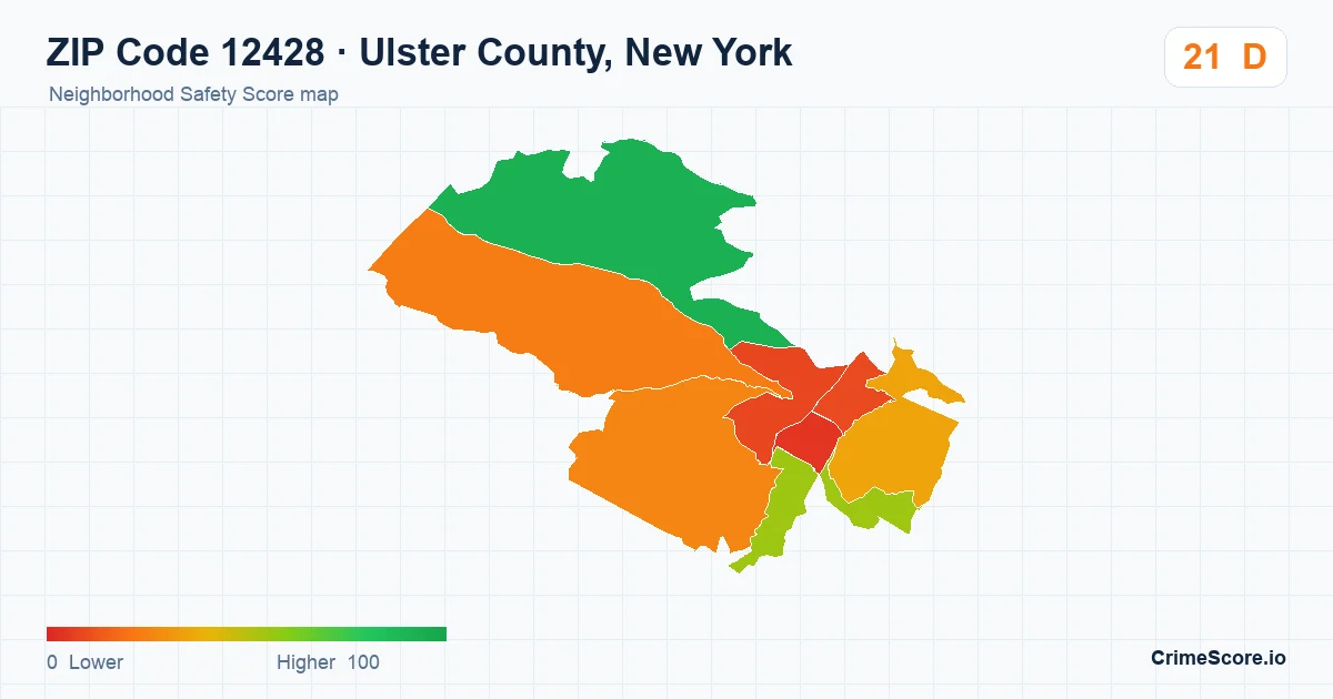 ZIP Code 12428 in Ulster County, New York neighborhood Safety Score map