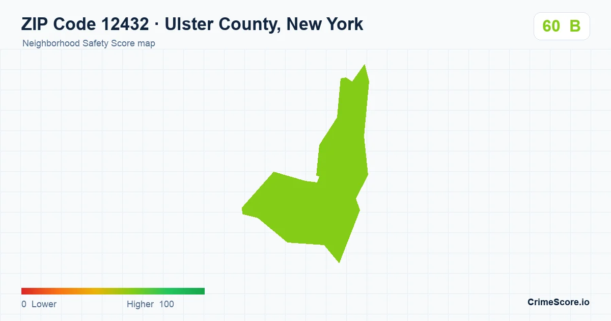 ZIP Code 12432 in Ulster County, New York neighborhood Safety Score map