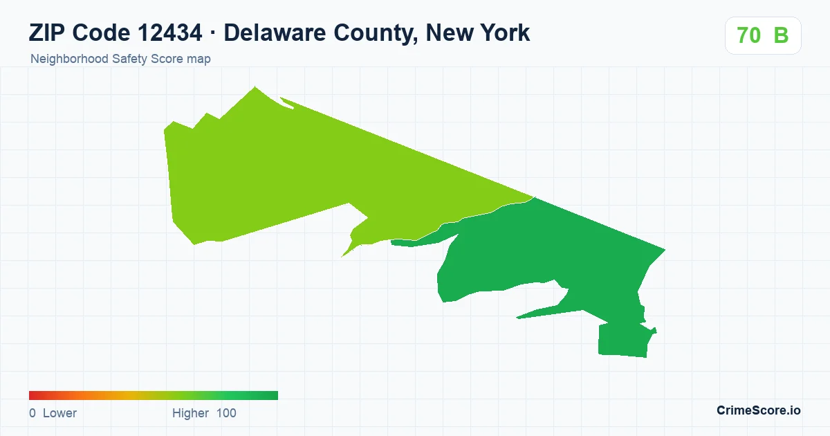 ZIP Code 12434 in Delaware County, New York neighborhood Safety Score map