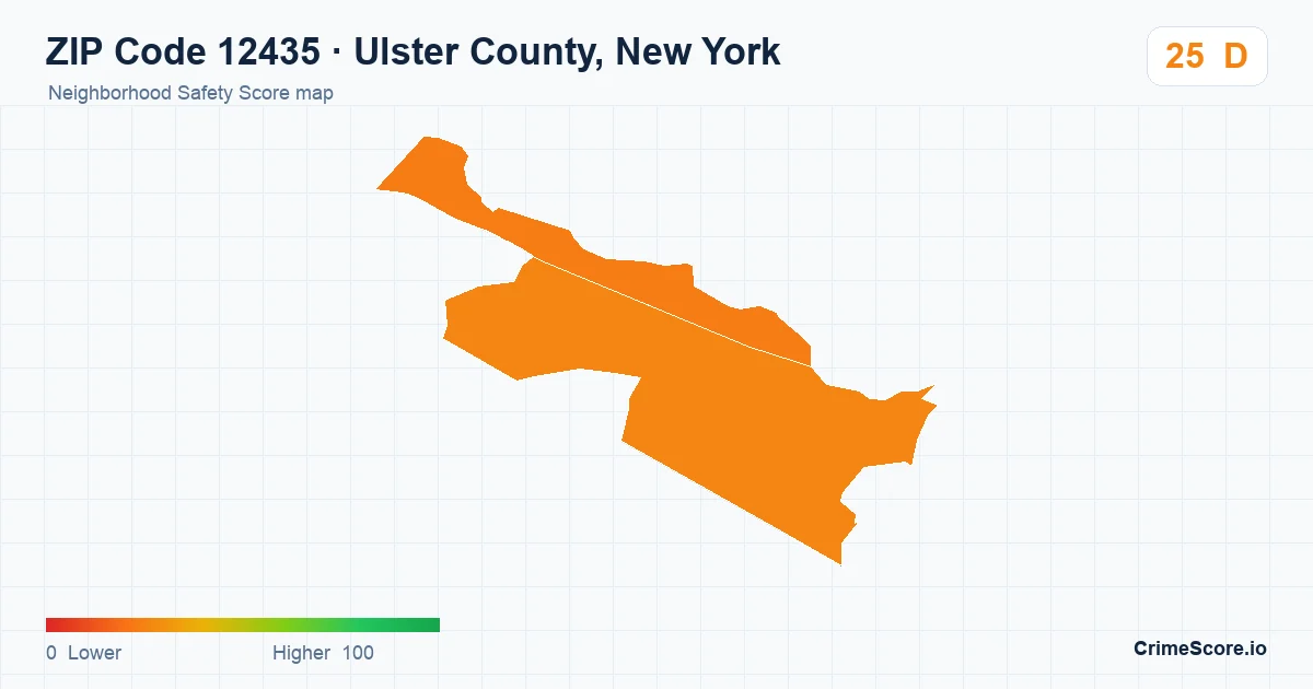 ZIP Code 12435 in Ulster County, New York neighborhood Safety Score map