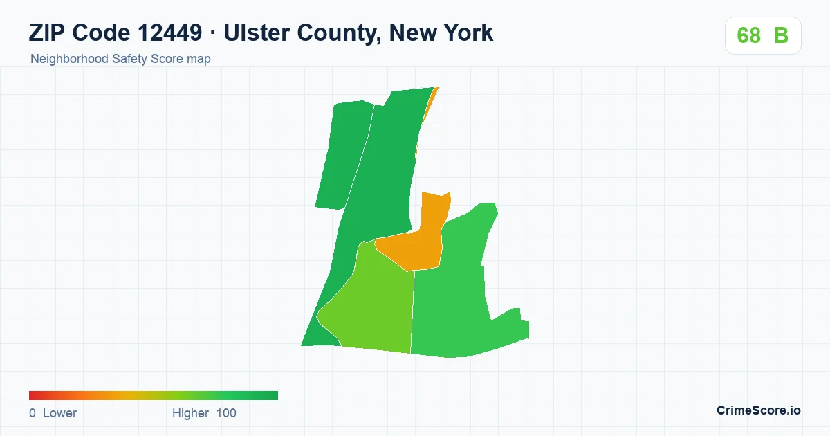 ZIP Code 12449 in Ulster County, New York neighborhood Safety Score map