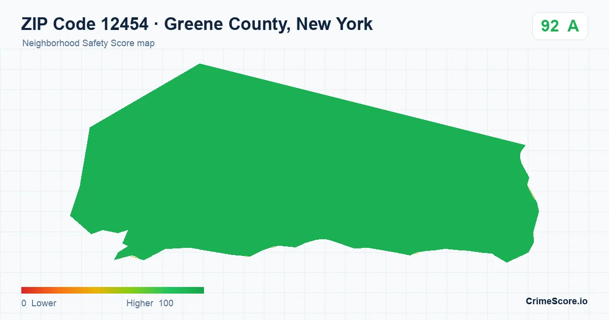 ZIP Code 12454 in Greene County, New York neighborhood Safety Score map
