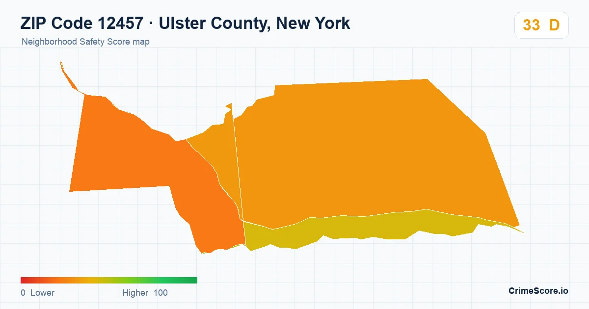 ZIP Code 12457 in Ulster County, New York neighborhood Safety Score map