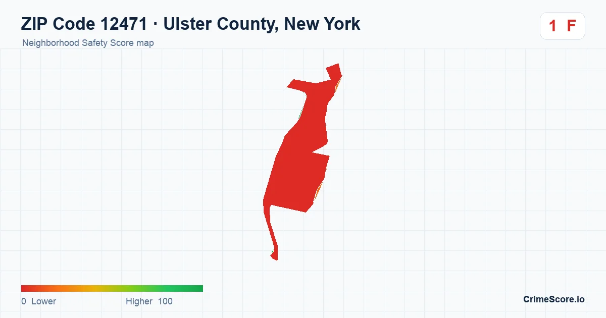 ZIP Code 12471 in Ulster County, New York neighborhood Safety Score map