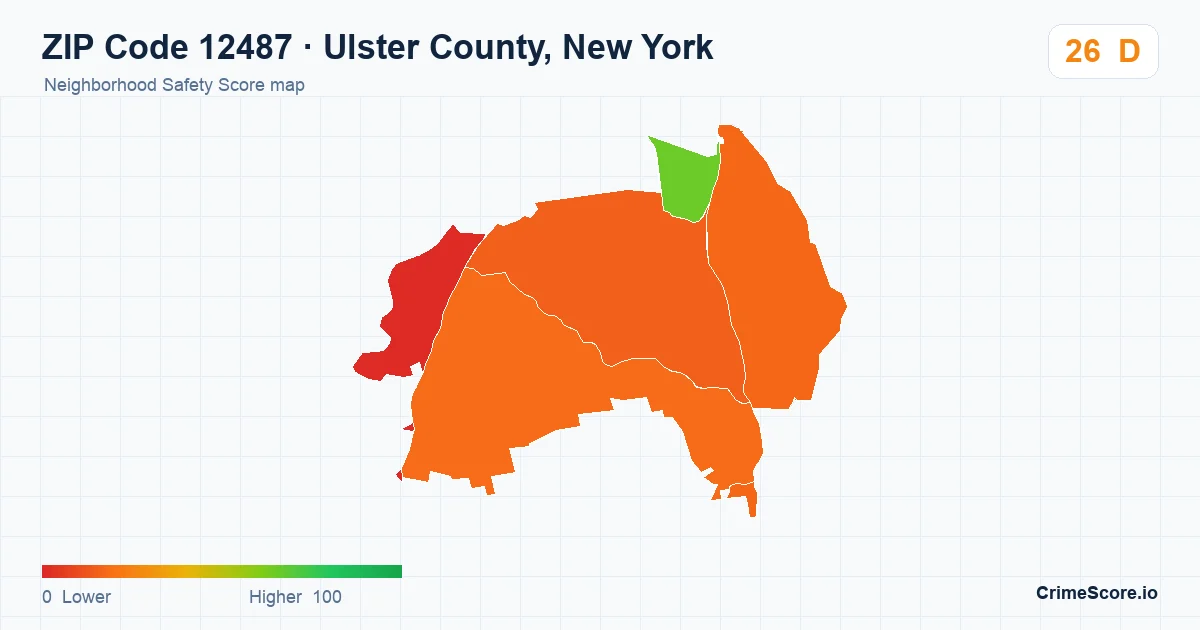 ZIP Code 12487 in Ulster County, New York neighborhood Safety Score map