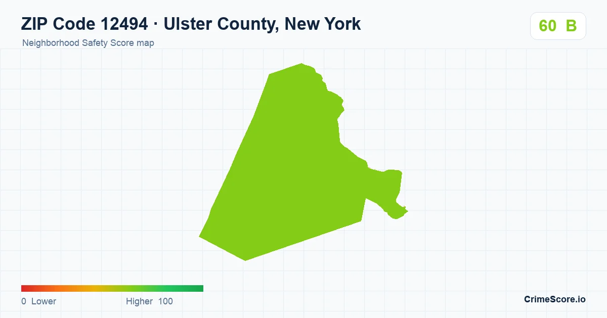ZIP Code 12494 in Ulster County, New York neighborhood Safety Score map