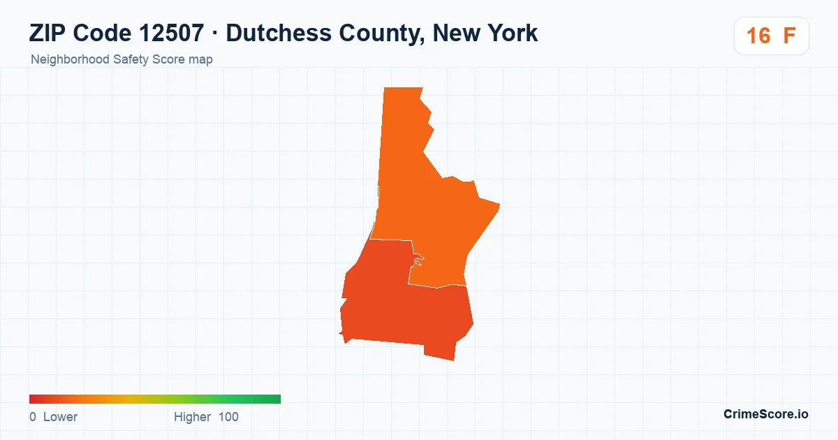 ZIP Code 12507 in Dutchess County, New York neighborhood Safety Score map
