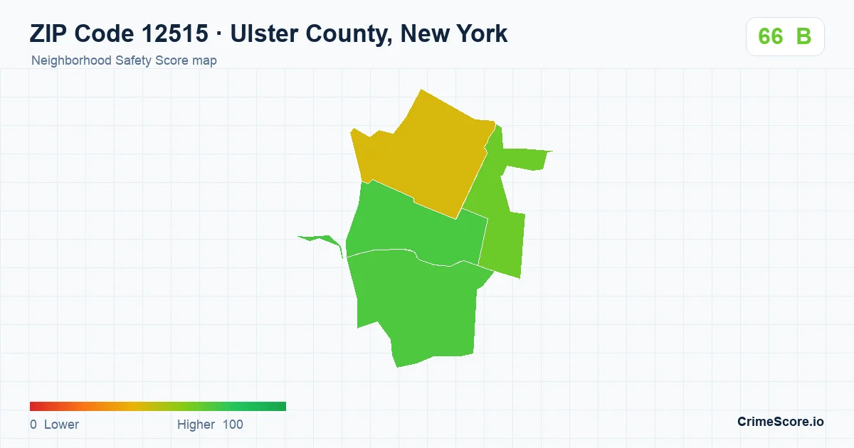 ZIP Code 12515 in Ulster County, New York neighborhood Safety Score map