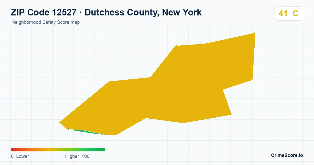 ZIP Code 12527 in Dutchess County, New York neighborhood Safety Score map