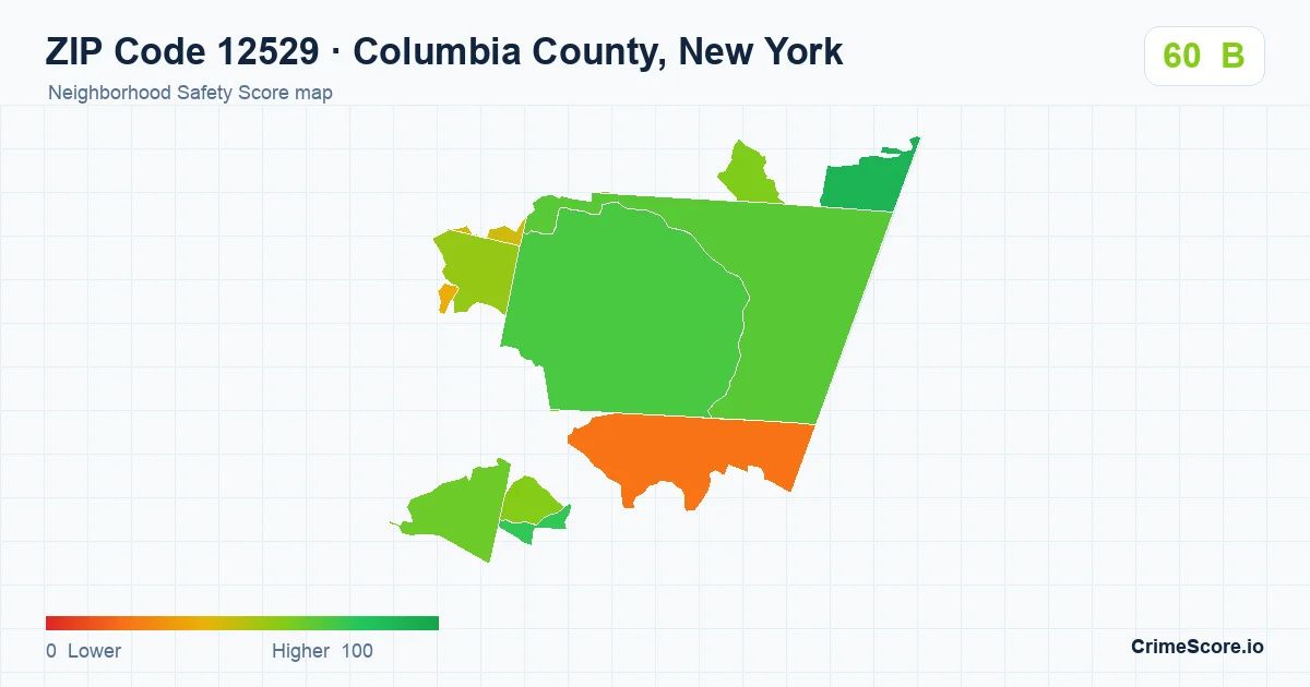 ZIP Code 12529 in Columbia County, New York neighborhood Safety Score map