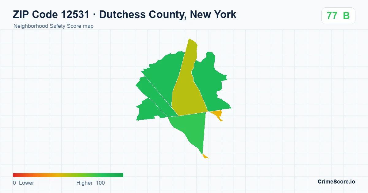 ZIP Code 12531 in Dutchess County, New York neighborhood Safety Score map
