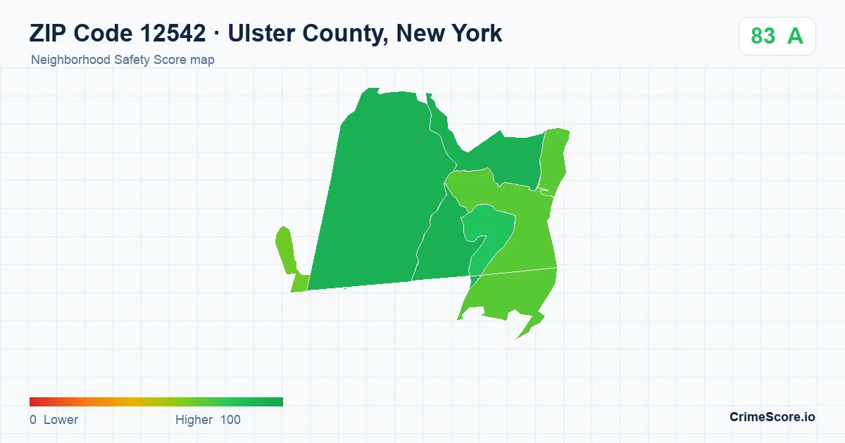 ZIP Code 12542 in Ulster County, New York neighborhood Safety Score map