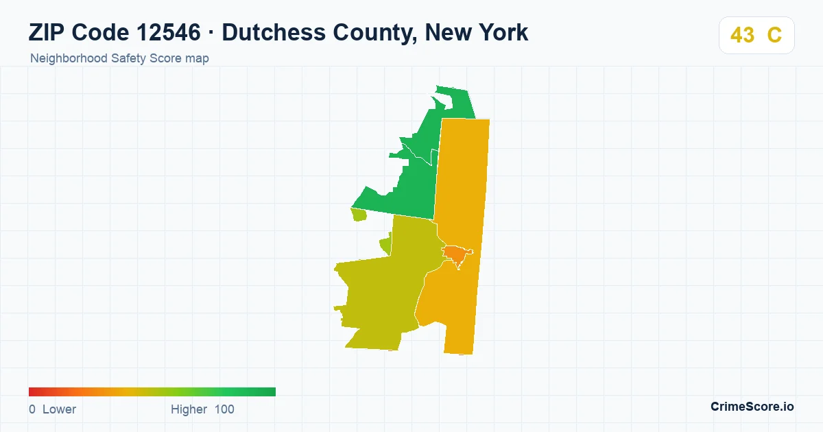 ZIP Code 12546 in Dutchess County, New York neighborhood Safety Score map