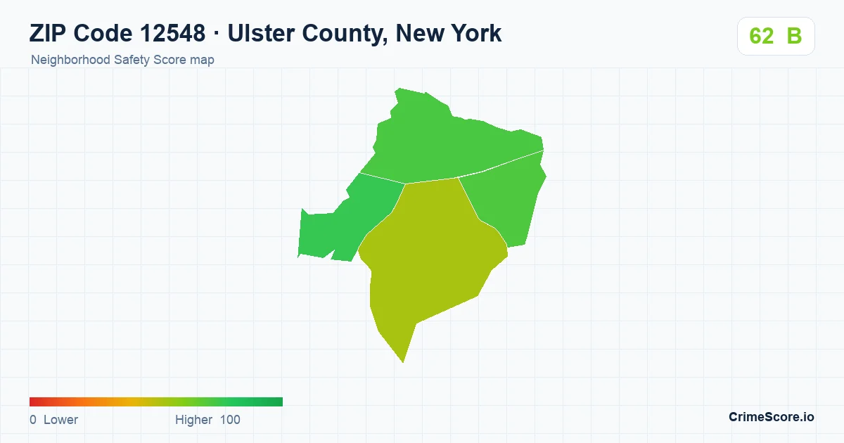 ZIP Code 12548 in Ulster County, New York neighborhood Safety Score map