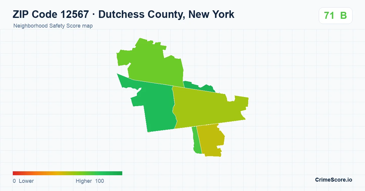 ZIP Code 12567 in Dutchess County, New York neighborhood Safety Score map