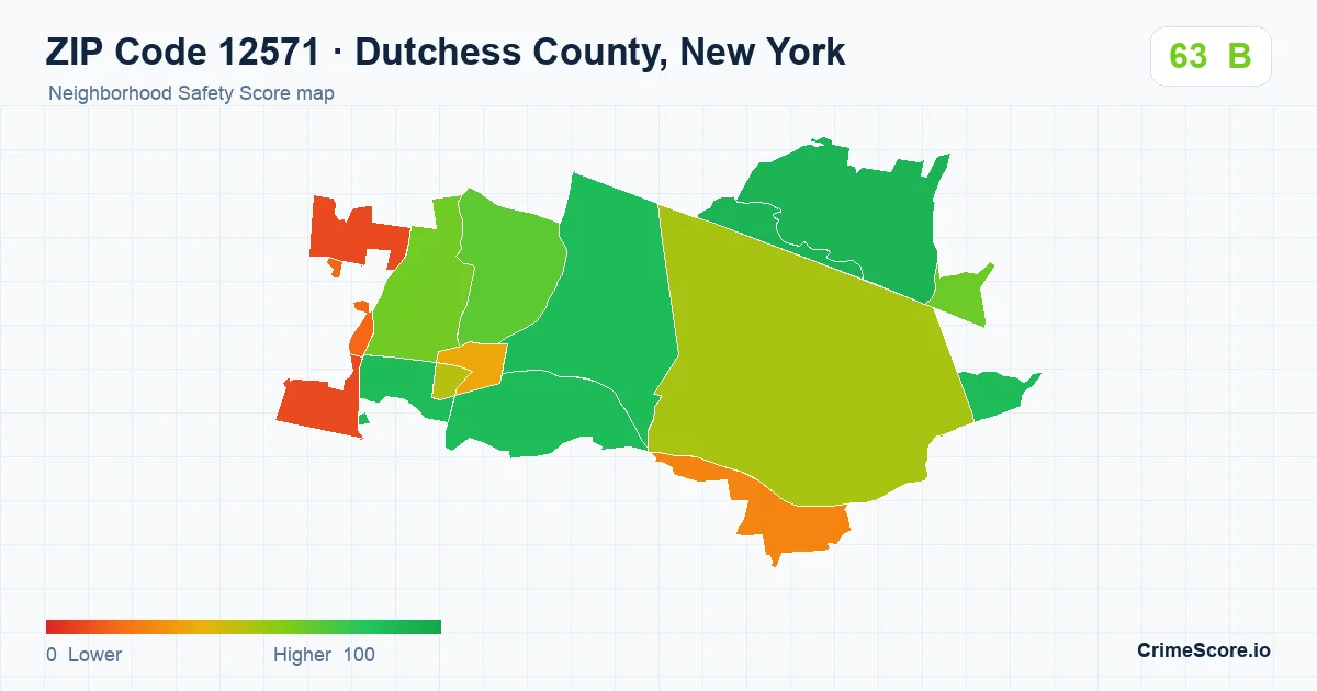 ZIP Code 12571 in Dutchess County, New York neighborhood Safety Score map
