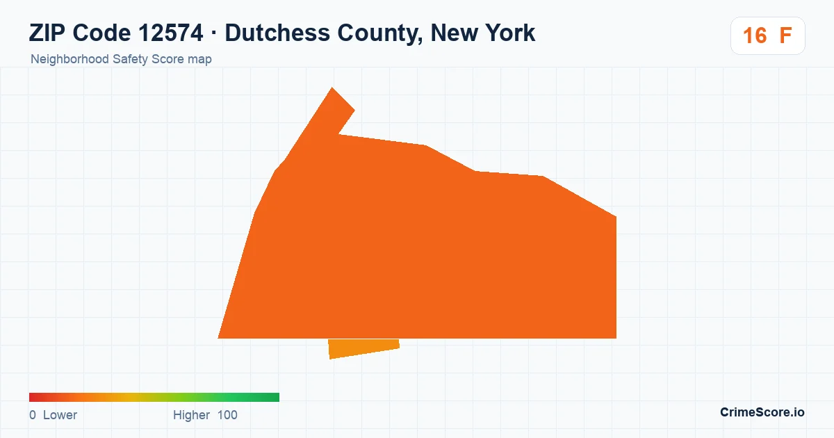 ZIP Code 12574 in Dutchess County, New York neighborhood Safety Score map