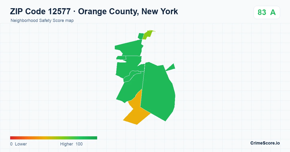 ZIP Code 12577 in Orange County, New York neighborhood Safety Score map
