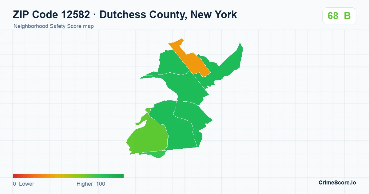 ZIP Code 12582 in Dutchess County, New York neighborhood Safety Score map