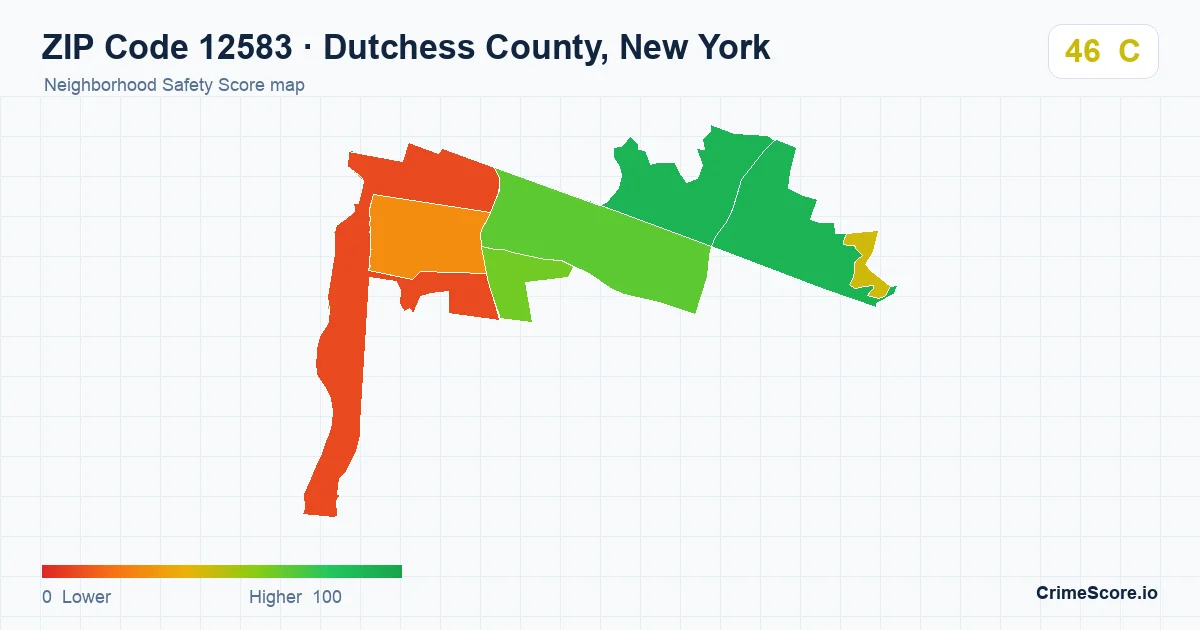 ZIP Code 12583 in Dutchess County, New York neighborhood Safety Score map