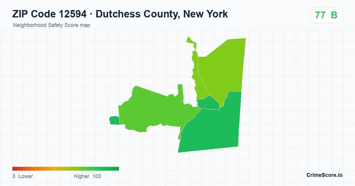 ZIP Code 12594 in Dutchess County, New York neighborhood Safety Score map