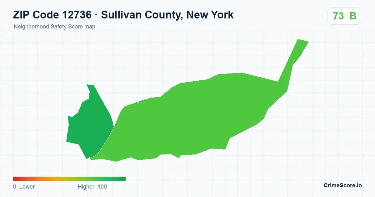 ZIP Code 12736 in Sullivan County, New York neighborhood Safety Score map