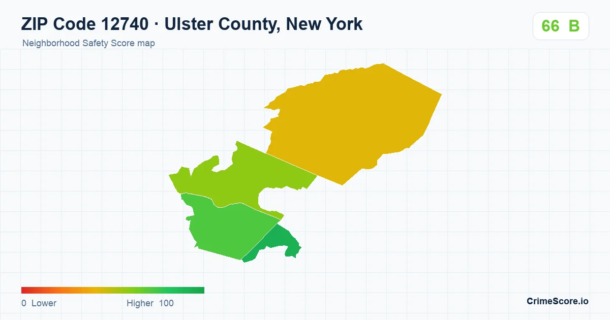 ZIP Code 12740 in Ulster County, New York neighborhood Safety Score map