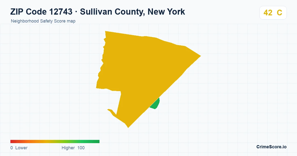 ZIP Code 12743 in Sullivan County, New York neighborhood Safety Score map