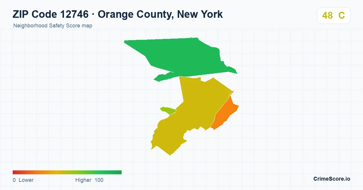 ZIP Code 12746 in Orange County, New York neighborhood Safety Score map