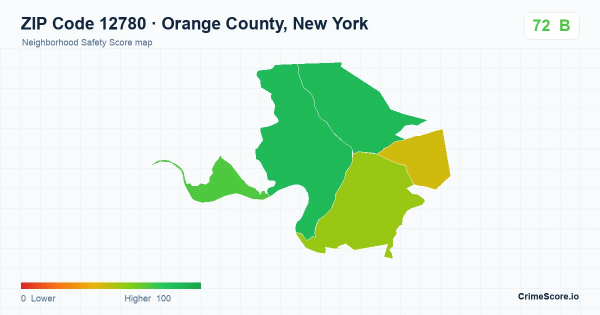 ZIP Code 12780 in Orange County, New York neighborhood Safety Score map