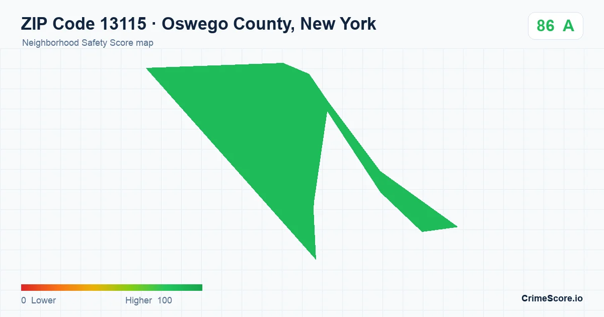 ZIP Code 13115 in Oswego County, New York neighborhood Safety Score map