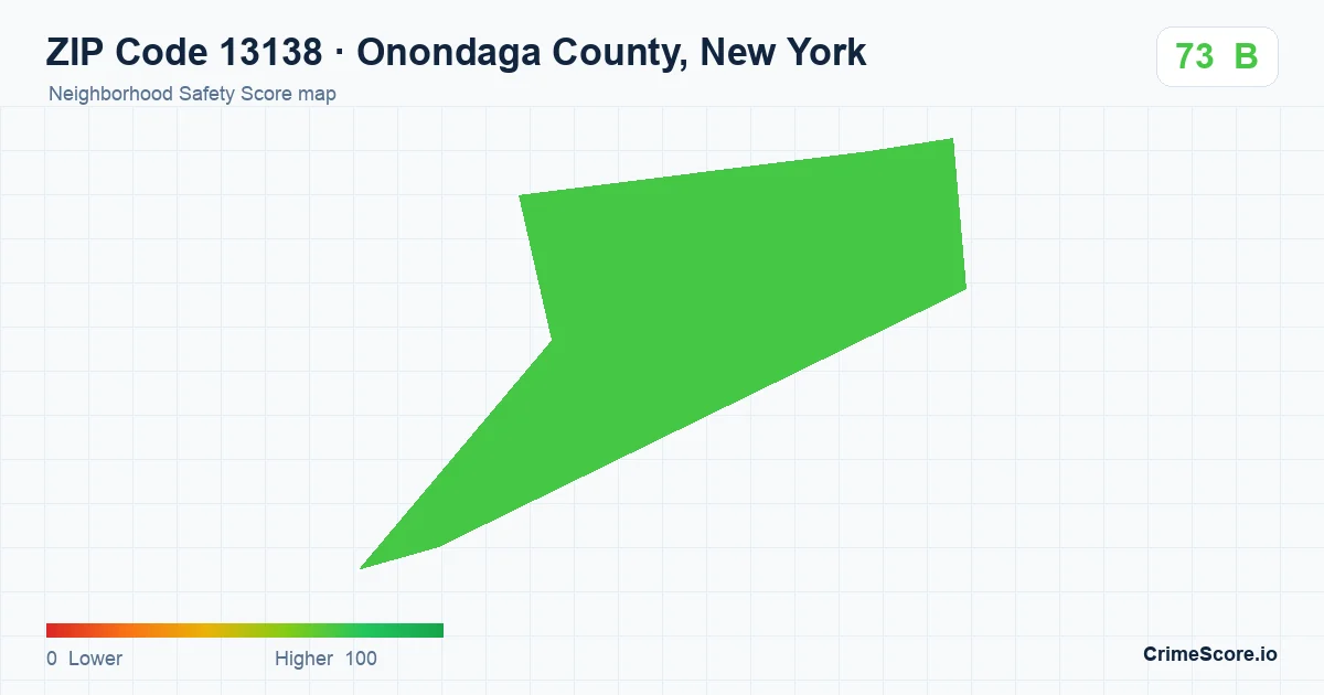 ZIP Code 13138 in Onondaga County, New York neighborhood Safety Score map