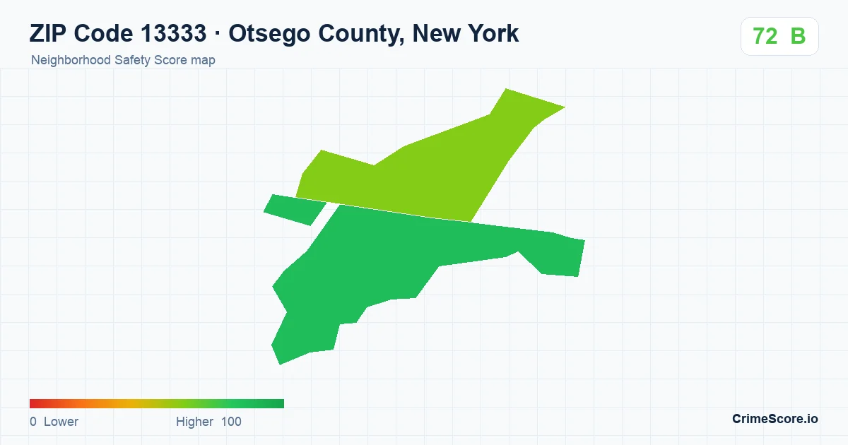 ZIP Code 13333 in Otsego County, New York neighborhood Safety Score map