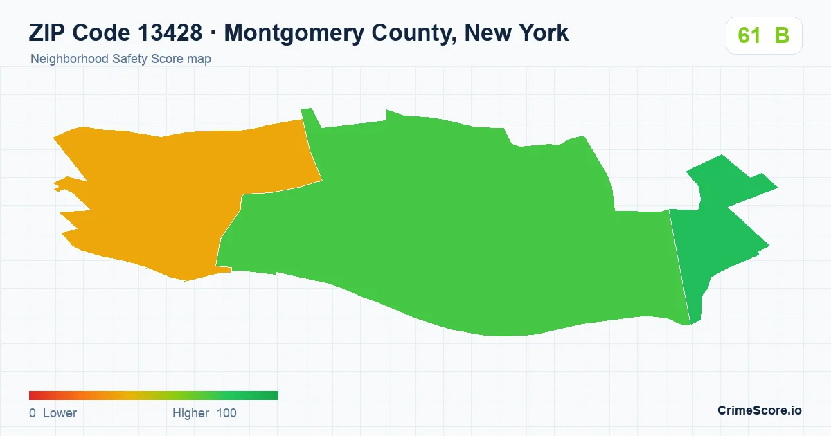 ZIP Code 13428 in Montgomery County, New York neighborhood Safety Score map