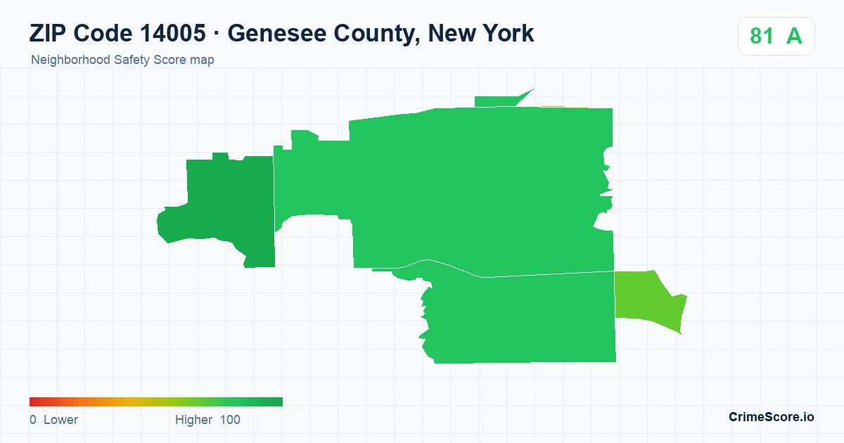 ZIP Code 14005 in Genesee County, New York neighborhood Safety Score map