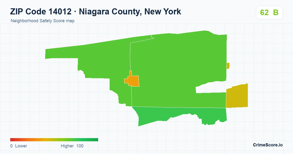 ZIP Code 14012 in Niagara County, New York neighborhood Safety Score map