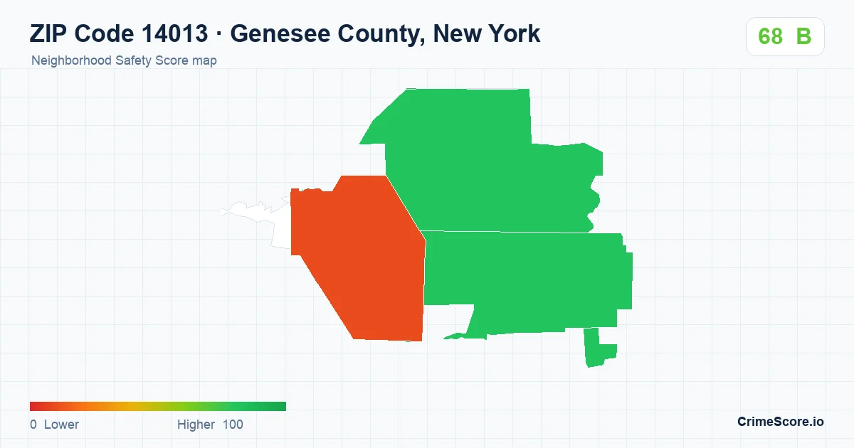 ZIP Code 14013 in Genesee County, New York neighborhood Safety Score map