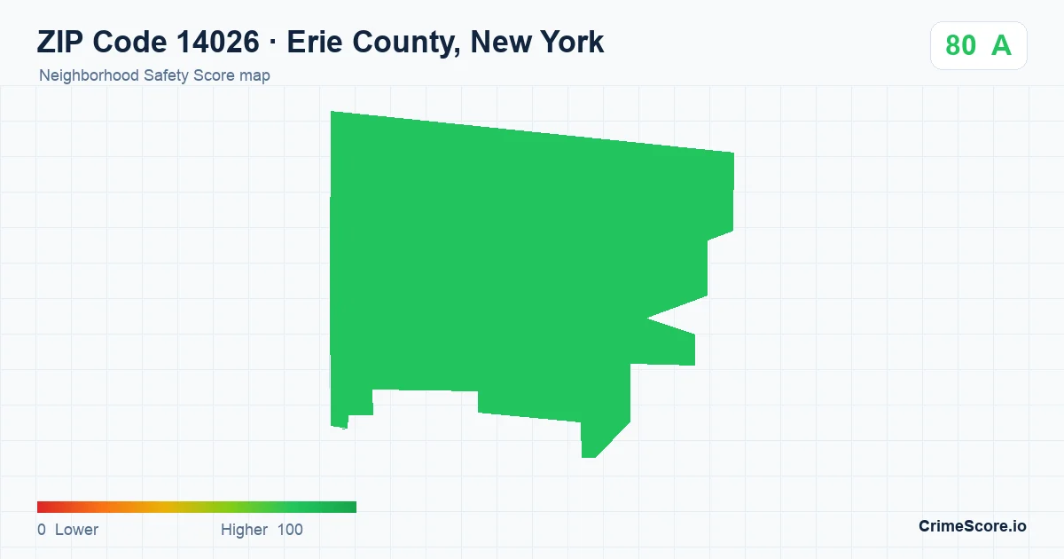 ZIP Code 14026 in Erie County, New York neighborhood Safety Score map