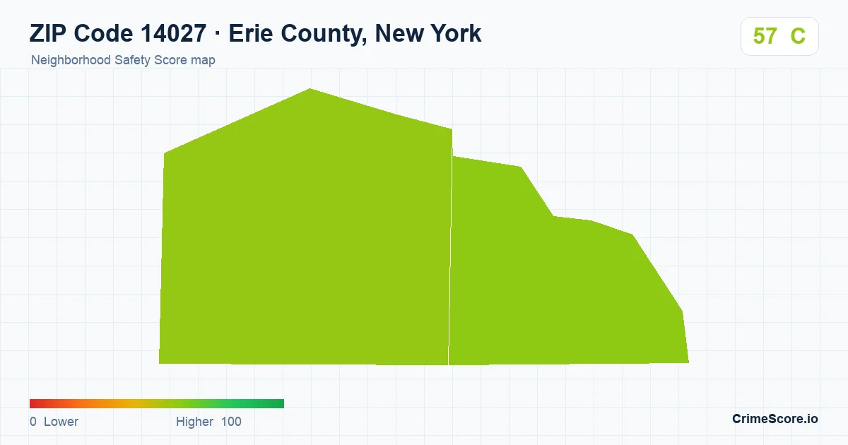 ZIP Code 14027 in Erie County, New York neighborhood Safety Score map