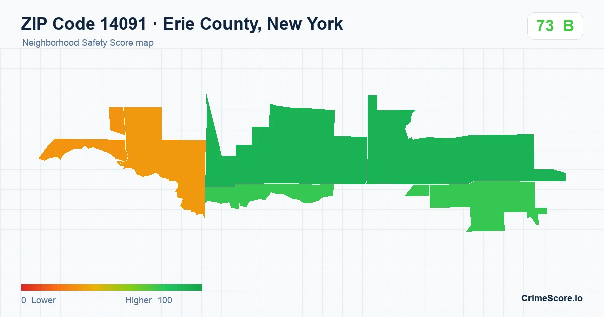 ZIP Code 14091 in Erie County, New York neighborhood Safety Score map