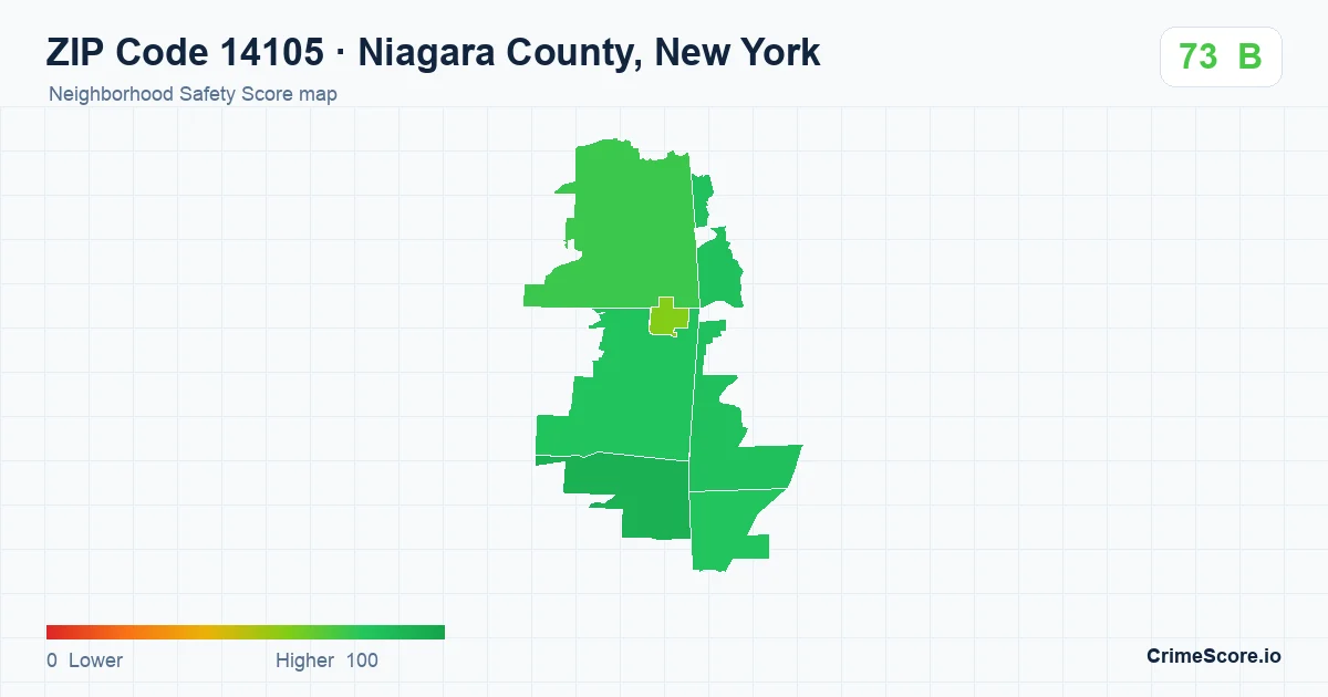 ZIP Code 14105 in Niagara County, New York neighborhood Safety Score map