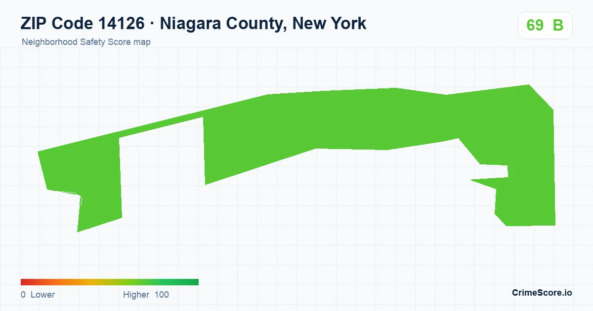 ZIP Code 14126 in Niagara County, New York neighborhood Safety Score map