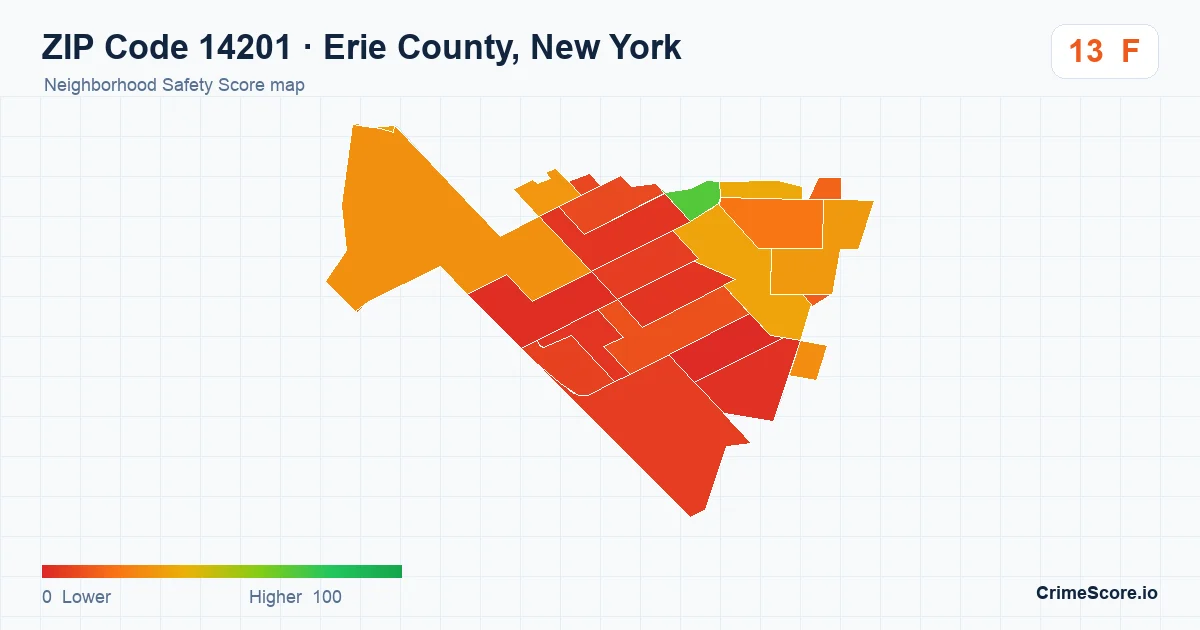 ZIP Code 14201 in Erie County, New York neighborhood Safety Score map