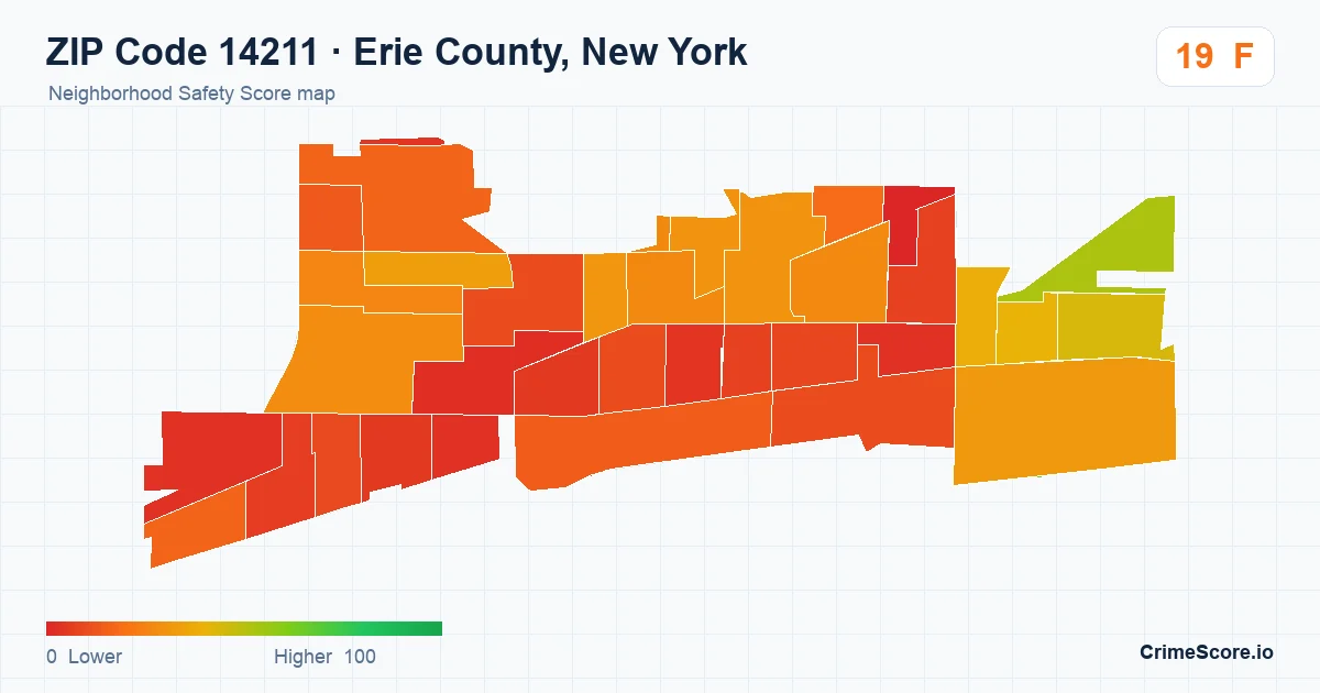 ZIP Code 14211 in Erie County, New York neighborhood Safety Score map